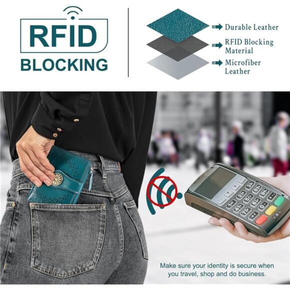 Card Holder Wallets with Zipper Teal - Picture 3 of 6